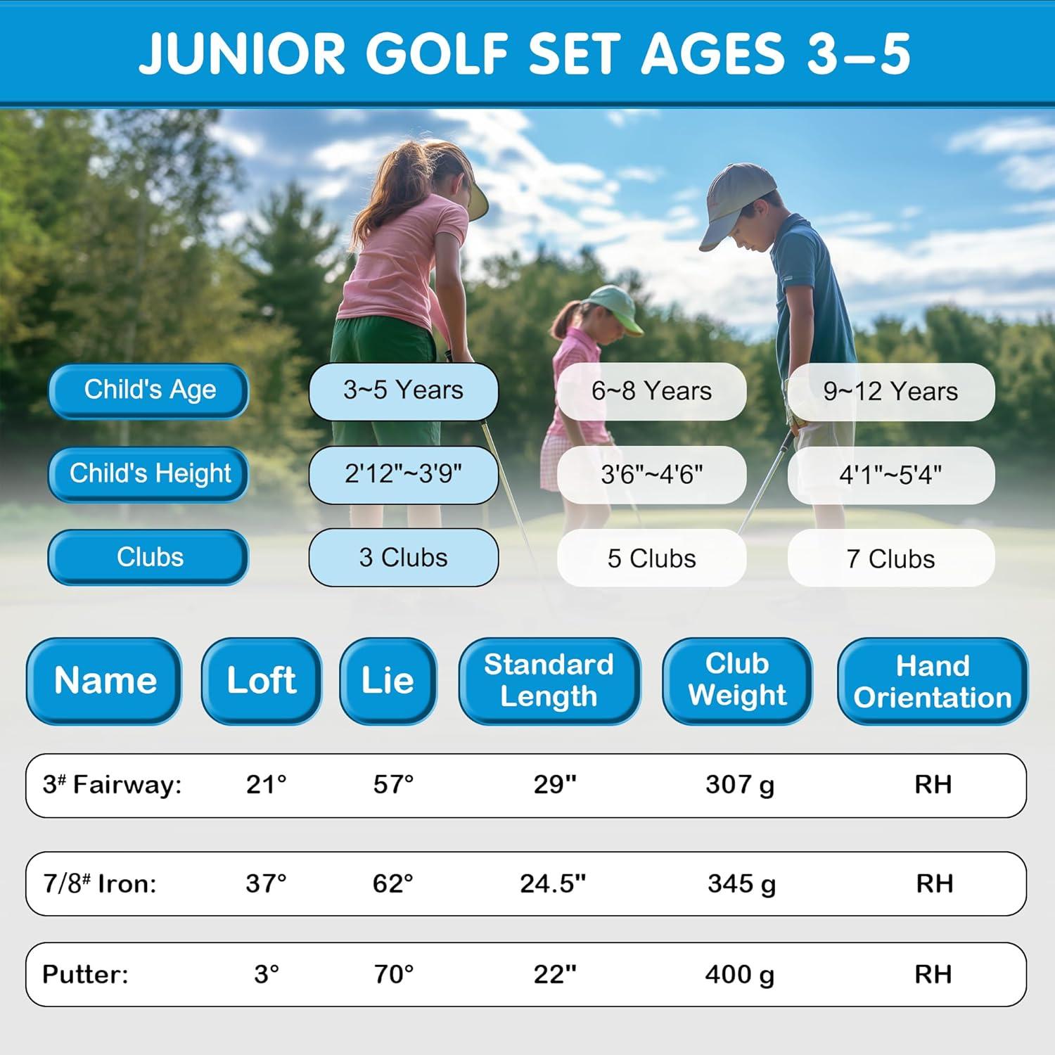 imageKVV Junior Golf Clubs Set Ages 312 Complete Kids Golf Set with Lightweight Stand Bag Driver Fairway Hybrid Irons Wedge amp Putter Right Handed for Girls amp BoysBlue