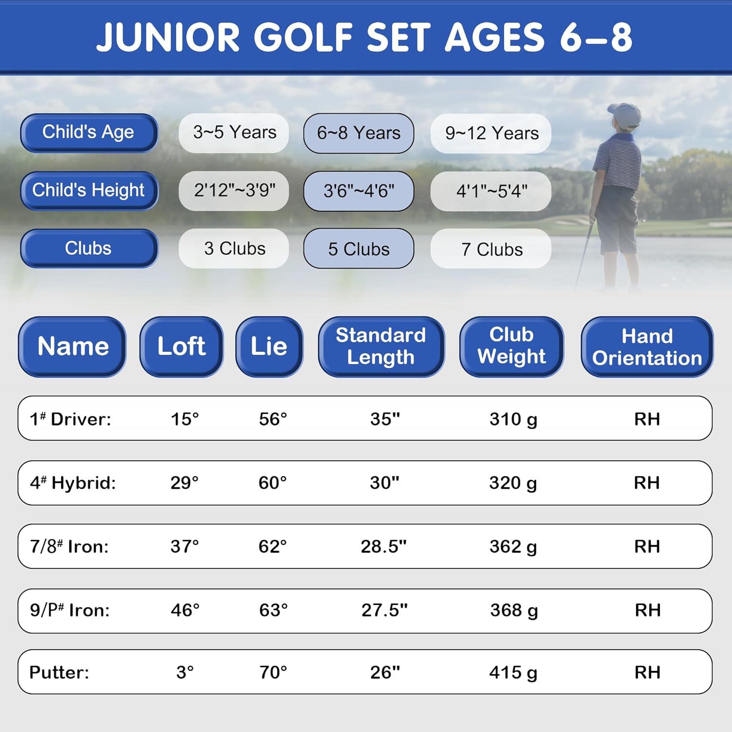 imageKVV Junior Golf Clubs Set Ages 312 Complete Kids Golf Set with Lightweight Stand Bag Driver Fairway Hybrid Irons Wedge amp Putter Right Handed for Girls amp BoysNavy