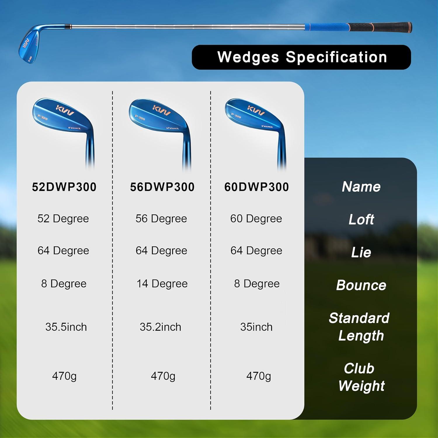 imageKVV Premium Golf Wedges with Ionized Blue PVD Finish 525660 Degree Individual 3Wedge Golf SetRightHanded CNC Milled Face Wedge Set for Men amp Women60 56 52 Degree Set