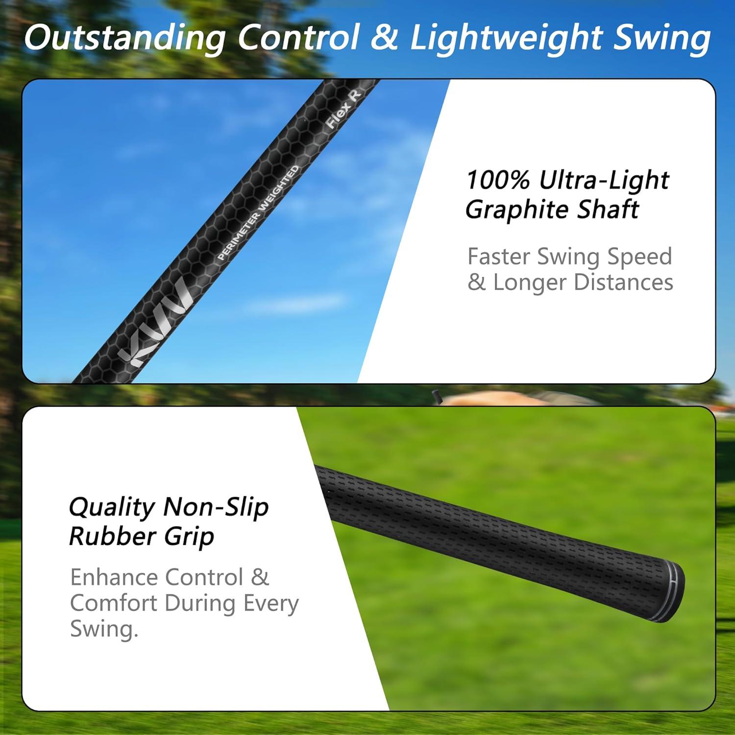 imageKVV Golf Driver for Man and Woman Titanium Driver with Headcover Right Handed Club Includes Headcover